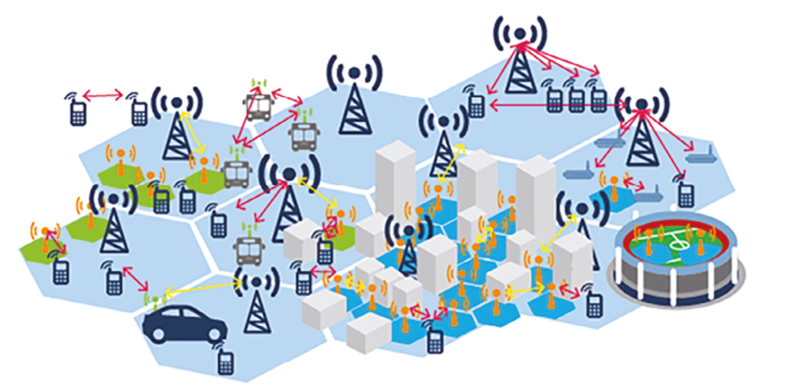 Εικόνα επιλογής