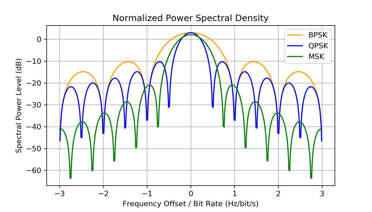 Εικόνα επιλογής