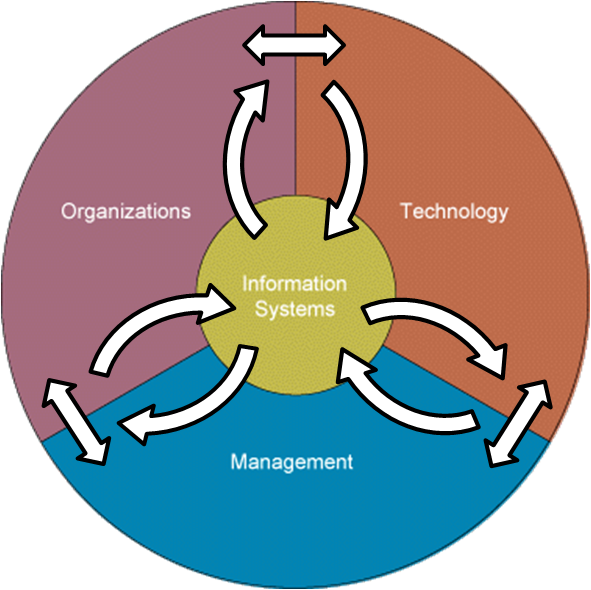 Εικόνα επιλογής