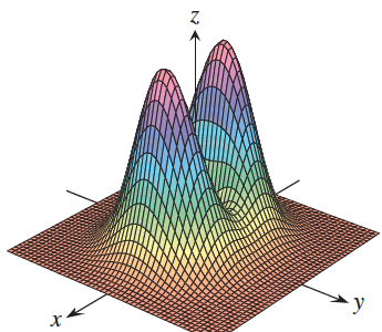Εικόνα επιλογής