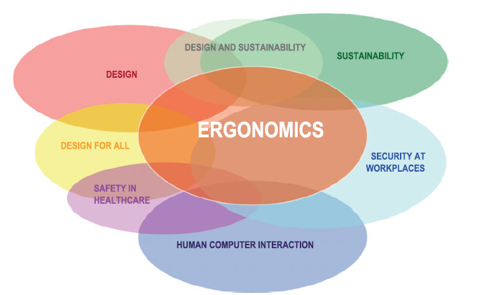 Εικόνα επιλογής