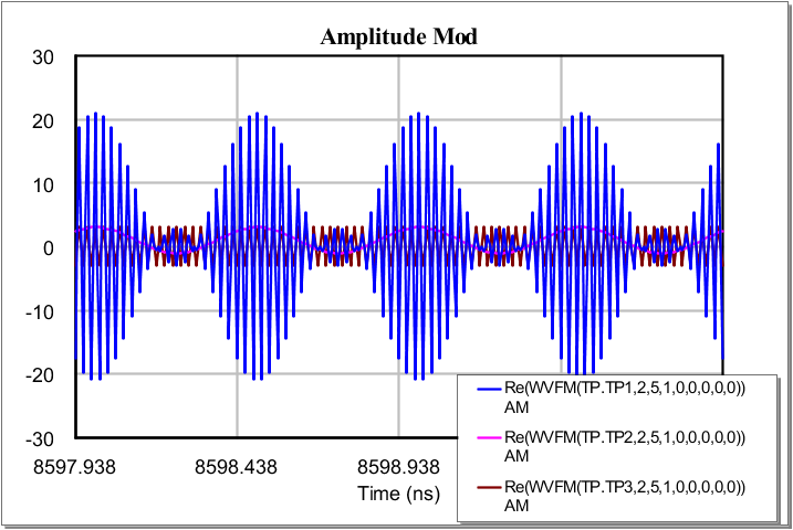 Εικόνα επιλογής