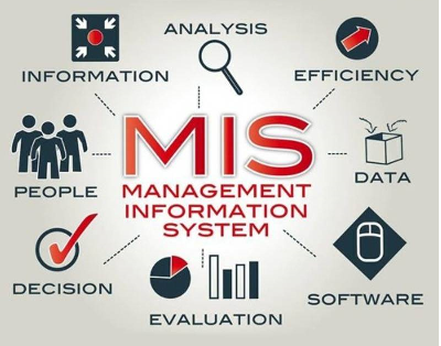 Εικόνα επιλογής